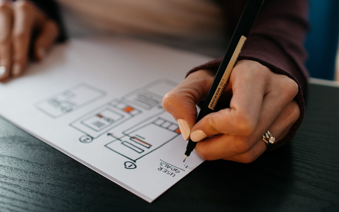 Execution Education